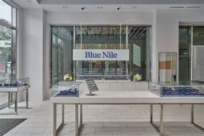 Blue Nile