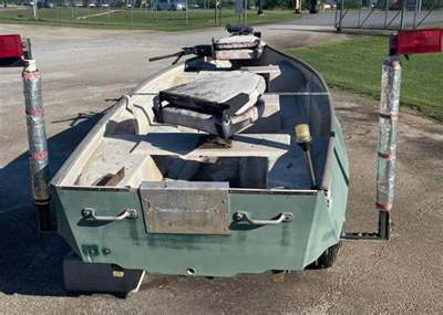 I-75 Gun & Pawn and I-75 Auto Sales